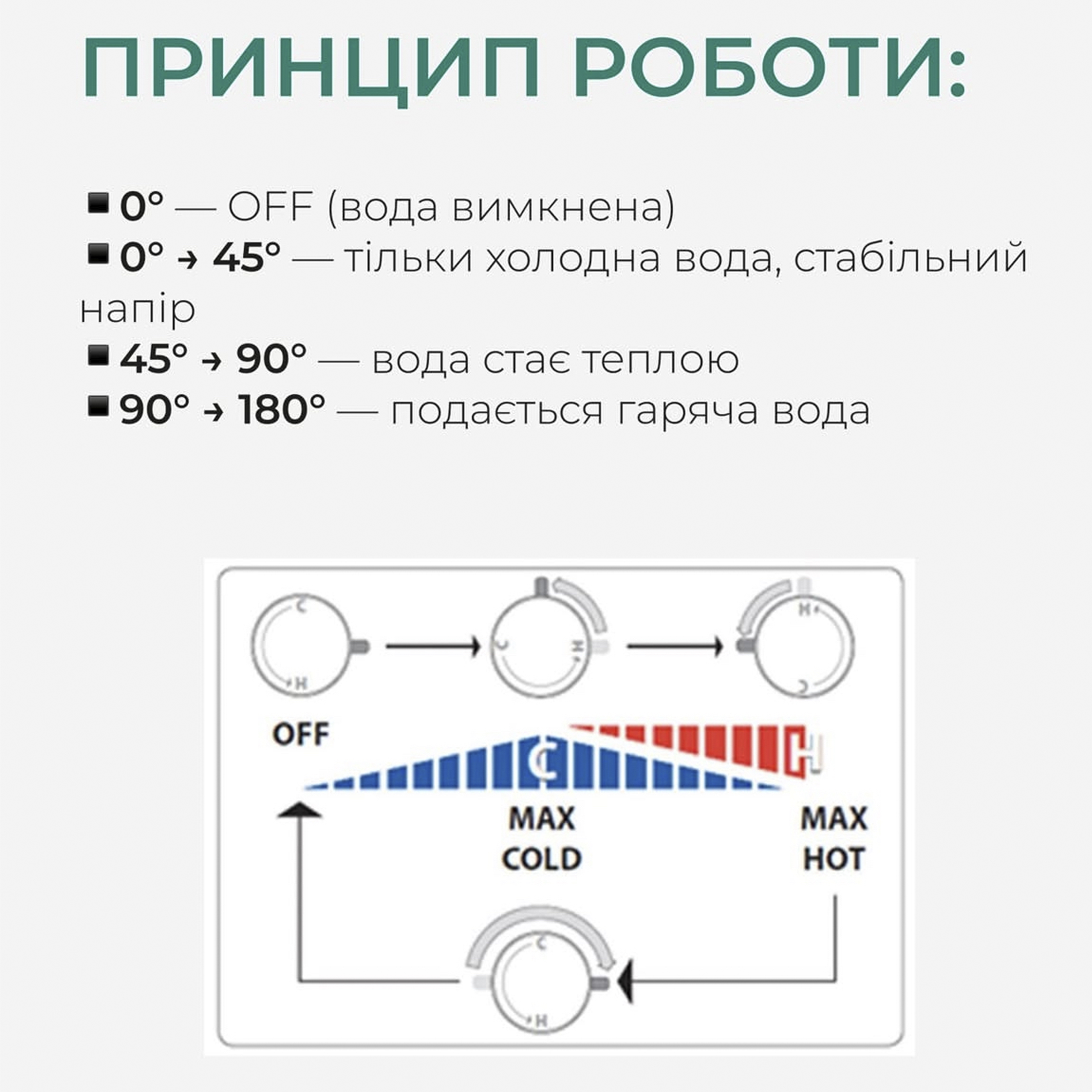 Набір для гігієнічного душу Qtap Inspai-Varius округлий прогресивний картридж QTINSVARCRMV00440601 Chrome — фото8