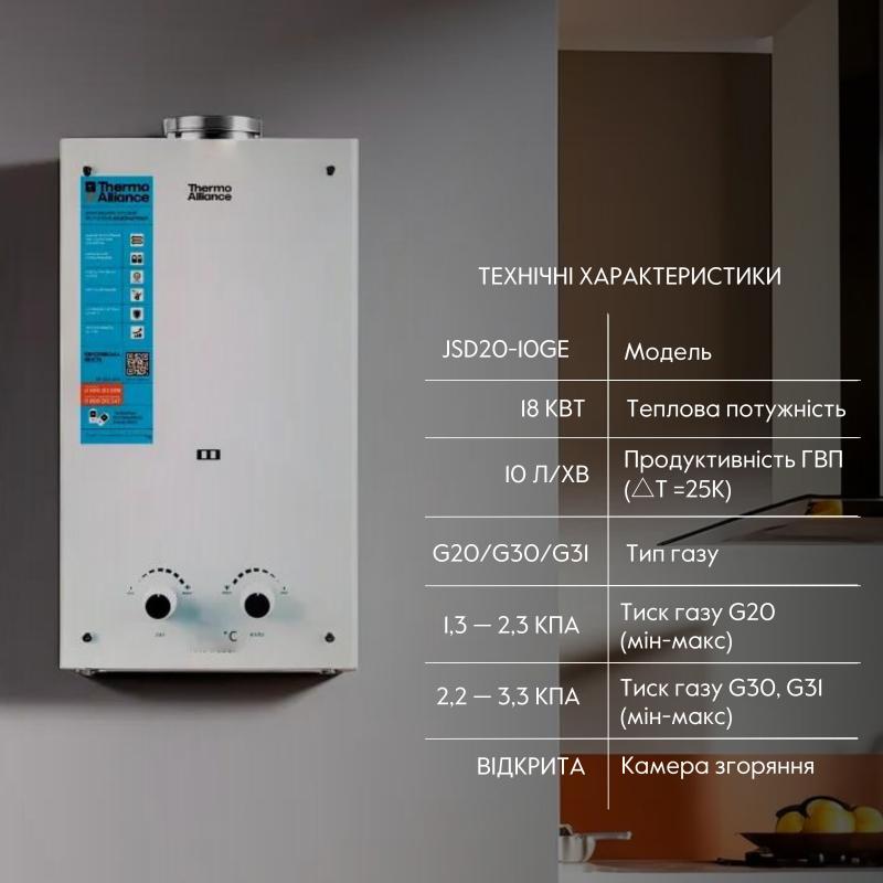 Колонка газова димохідна Thermo Alliance JSD20-10GE 10 л панель скляна White — фото 3
