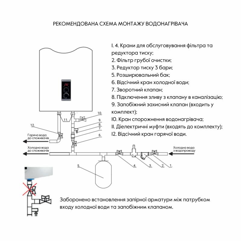 Водонагрівач електричний Thermo Alliance 100 л плоский горизонтальний, мокрий ТЕН 2 кВт (0,8+1,2) DT100H20G(PD) — фото 7