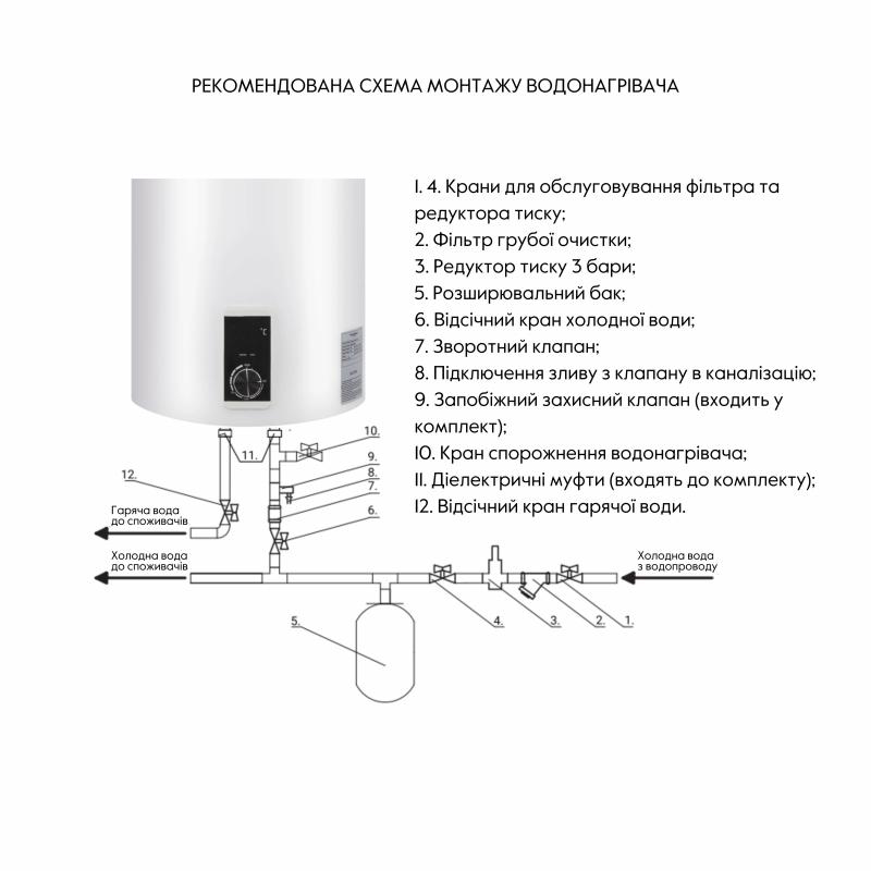 Водонагрівач електричний Thermo Alliance 100 л вертикальний, сухий ТЕН 2,0 кВт D100V20J3(D)K — фото 5