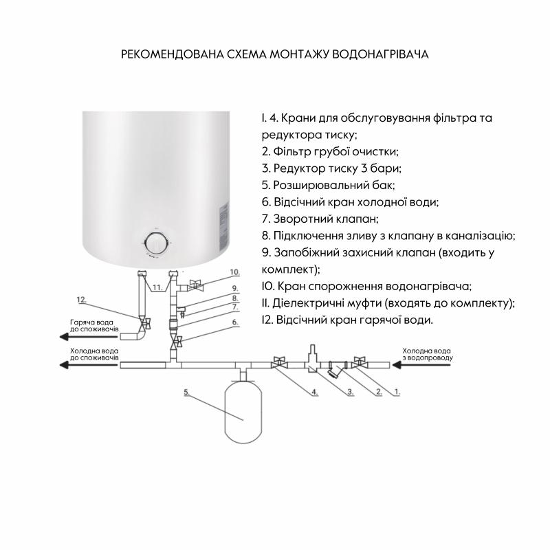 Водонагрівач електричний Thermo Alliance 100 л універсальний, мокрий ТЕН 1,5 кВт D100VH15Q3 — фото 6