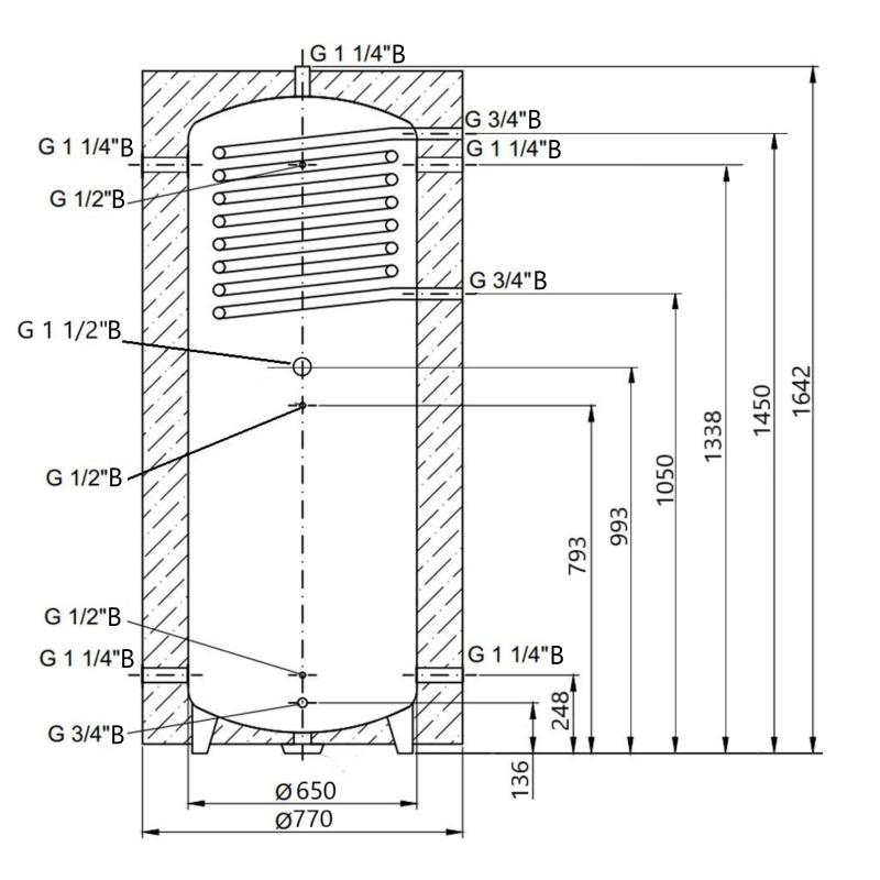 Теплоакумулятор Thermo Alliance TAI-10 500 з теплообмінником 1,4 кв. м з ізоляцією 60 мм — фото 2