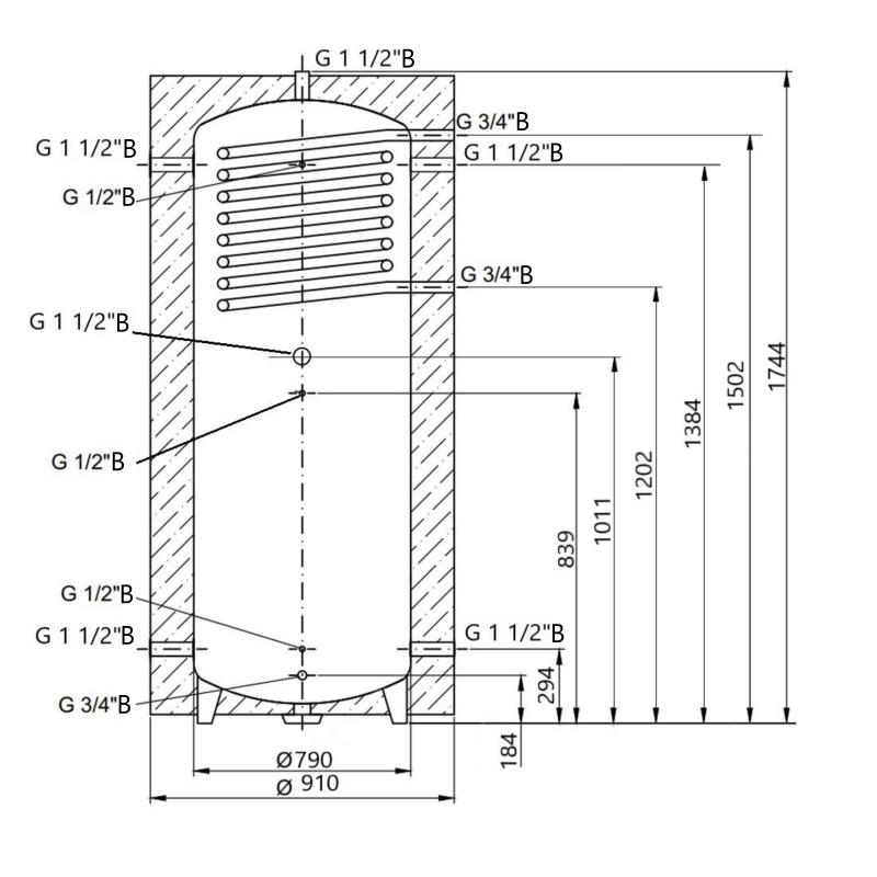Теплоакумулятор Thermo Alliance TAI-10 750 з теплообмінником 1,4 кв. м з ізоляцією 60 мм — фото 2