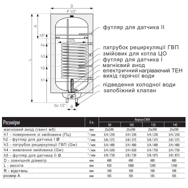 Водонагрівач електричний комбінований Thermo Alliance Neptun вертикальний 120 л. т.о. 0,95 кв.м лівий, мокрий ТЕН 2,0 кВт (CWH 12048 11S L) — фото 2