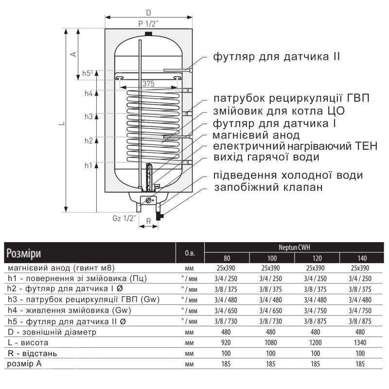 Водонагрівач електричний комбінований Thermo Alliance Neptun вертикальний 140 л. т.о. 0,95 кв.м лівий, мокрий ТЕН 2,0 кВт (CWH 14048 11S L) — фото 2