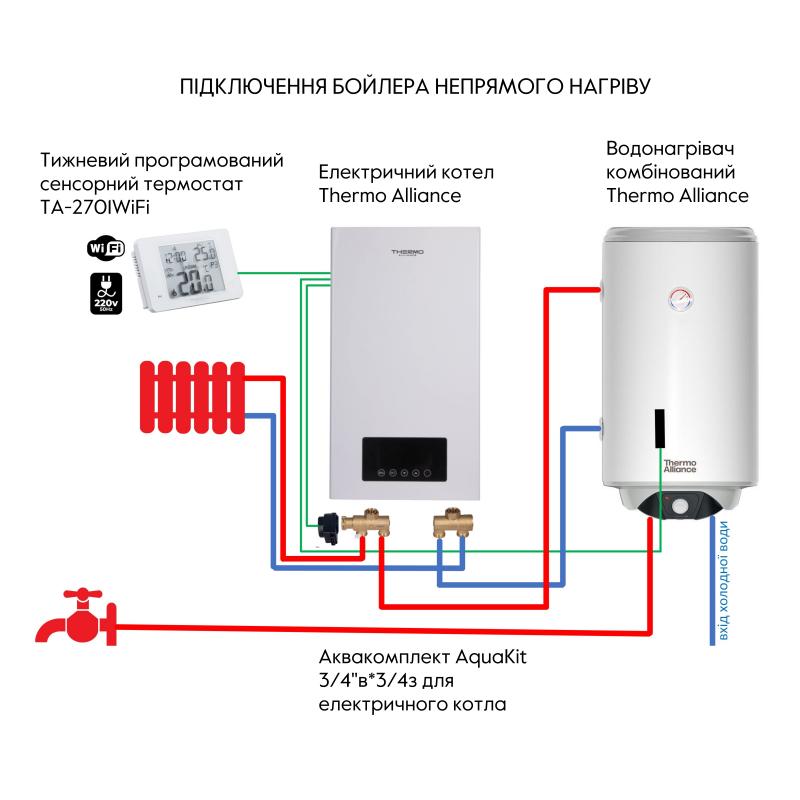 Водонагрівач електричний комбінований Thermo Alliance вертикальний 80 л. т.о. 0,24 кв.м лівий, мокрий ТЕН 2,0 кВт (CWH 8044 4S L) — фото 8