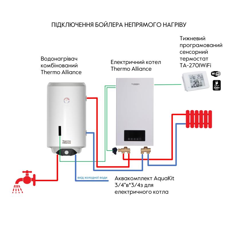 Водонагрівач електричний комбінований Thermo Alliance вертикальний 80 л. т.о. 0,24 кв.м правий, мокрий ТЕН 2,0 кВт (CWH 8044 4S R) — фото 8