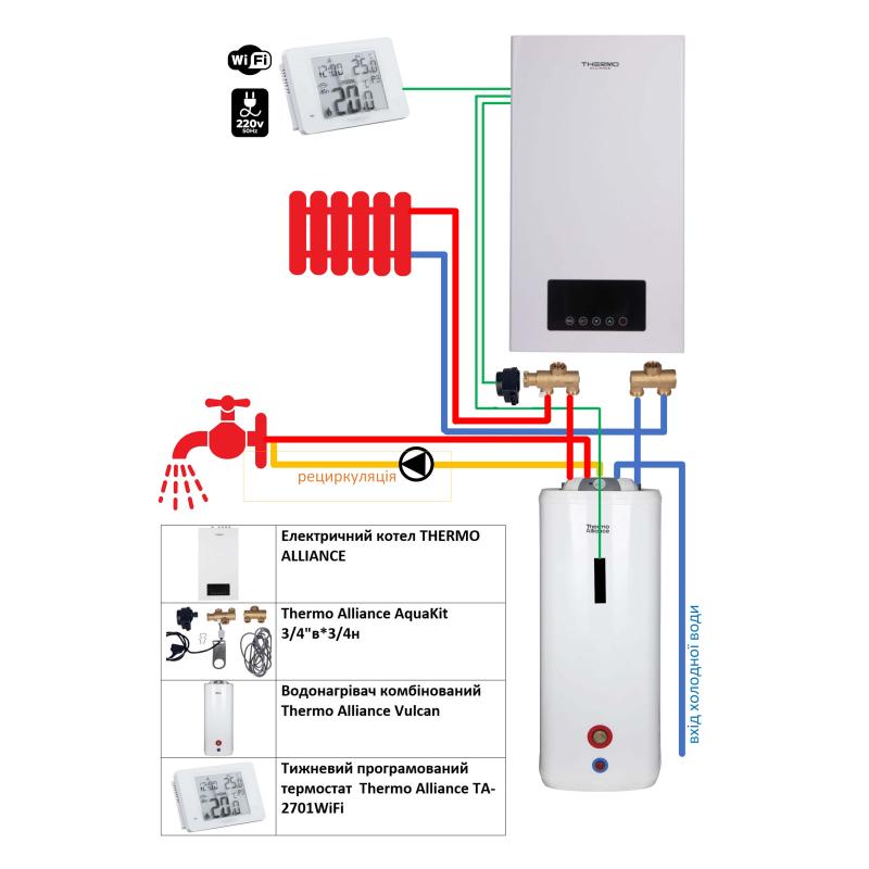 Комплексне рішення Thermo Alliance для котельні: електричний котел 12 кВт + комплект підключення бойлера + комбінований підлоговий водонагрівач 120 л — фото 2