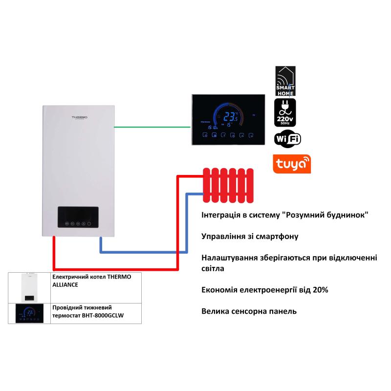 Комплексне рішення Thermo Alliance для котельні: електричний котел 12 кВт + провiдний  термостат Wi-Fi — фото 2