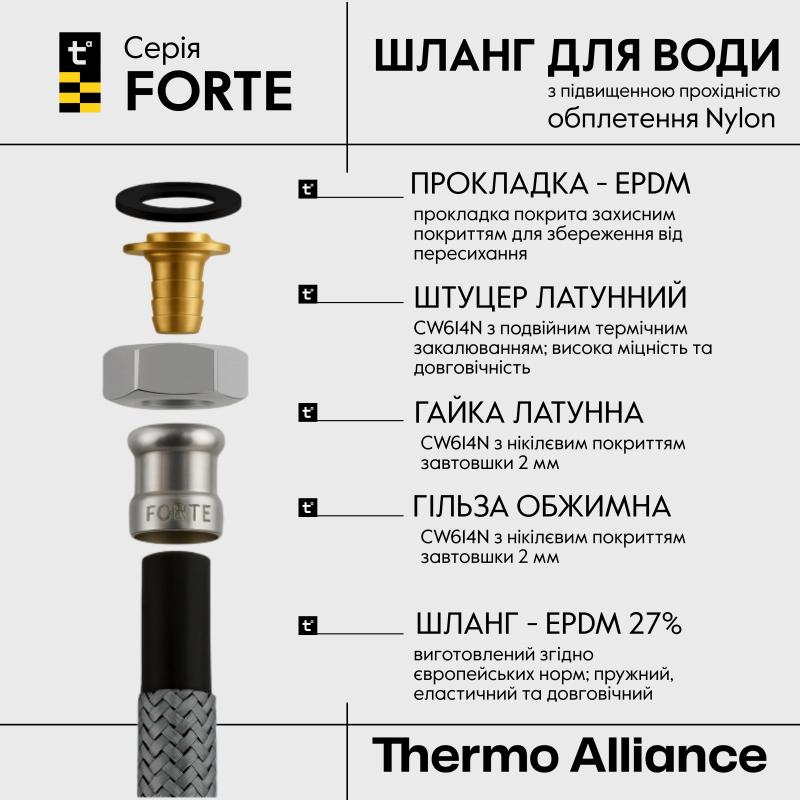 Шланг для води Thermo Alliance Forte D10 (посилений) 20 см NYLON 1/2"x1/2" ВВ TAF383W20 — фото 3