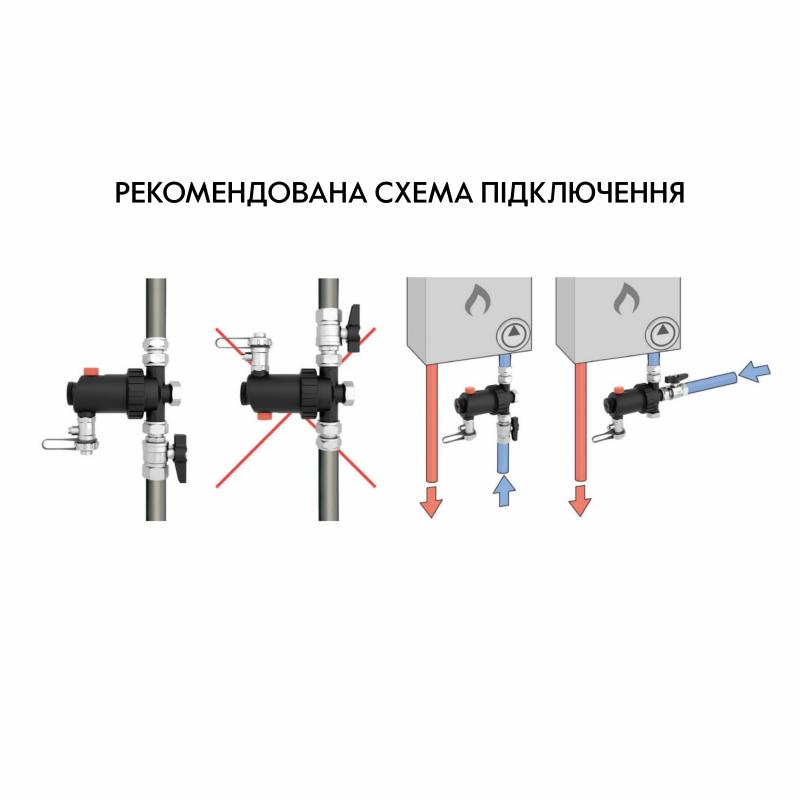 Фільтр-дешламатор Thermo Alliance Forte 3/4", універсальний (магнітний шламоуловлювач) TAF410G20 — фото 12