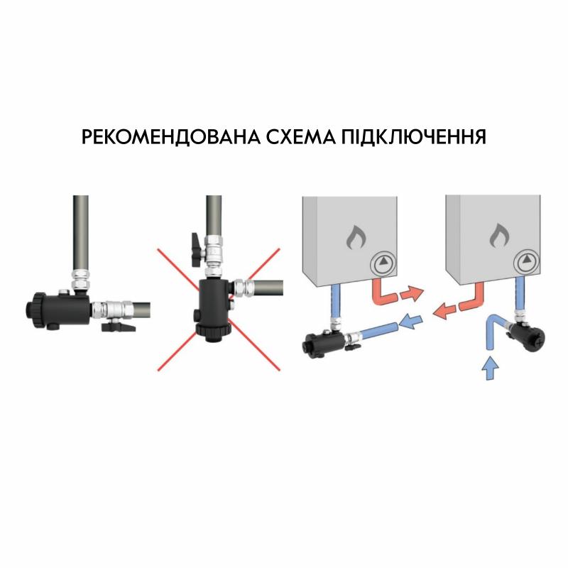 Фільтр-дешламатор Thermo Alliance Forte 3/4", кутовий (магнітний шламоуловлювач) TAF420G20 — фото 10
