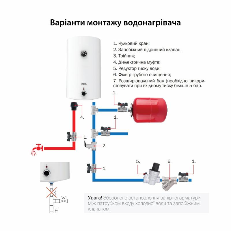Водонагрівач електричний Aquatronic 80 л універсальний, сухий ТЕН 2,0 кВт Round D804620 B4 — фото 14