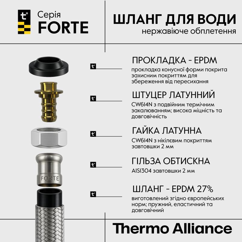 Гнучка підводка для води Thermo Alliance Forte ВЗ 150 см TAF386W150 — фото 3